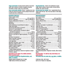 Quest® His Daily One™ for Men 50+ (90 Capsules) - 338287
