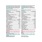 Quest® Her Daily One™ pour femmes (90 capsules) - 338283